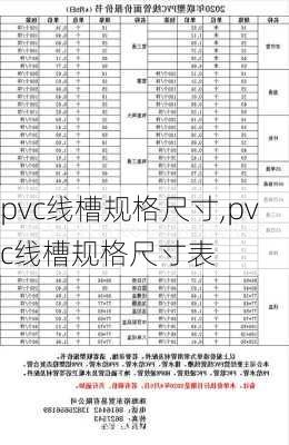 pvc线槽规格尺寸,pvc线槽规格尺寸表