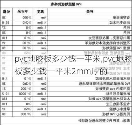 pvc地胶板多少钱一平米,pvc地胶板多少钱一平米2mm厚的