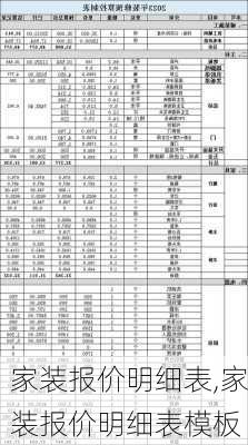 家装报价明细表,家装报价明细表模板