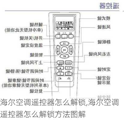 海尔空调遥控器怎么解锁,海尔空调遥控器怎么解锁方法图解