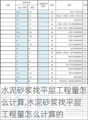 水泥砂浆找平层工程量怎么计算,水泥砂浆找平层工程量怎么计算的