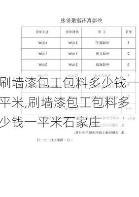 刷墙漆包工包料多少钱一平米,刷墙漆包工包料多少钱一平米石家庄