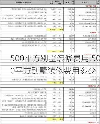 500平方别墅装修费用,500平方别墅装修费用多少