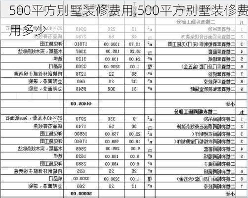 500平方别墅装修费用,500平方别墅装修费用多少