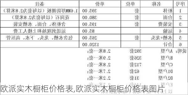 欧派实木橱柜价格表,欧派实木橱柜价格表图片