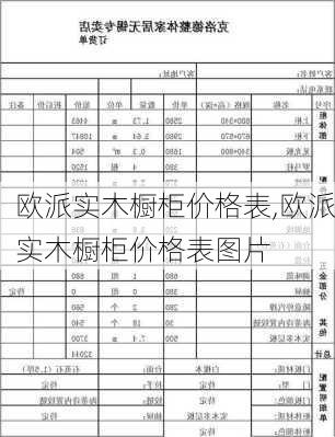 欧派实木橱柜价格表,欧派实木橱柜价格表图片