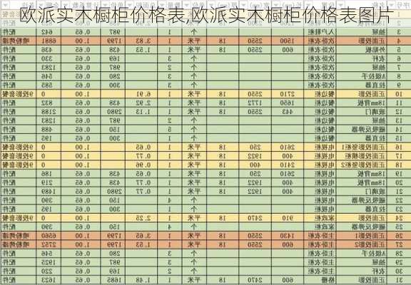 欧派实木橱柜价格表,欧派实木橱柜价格表图片