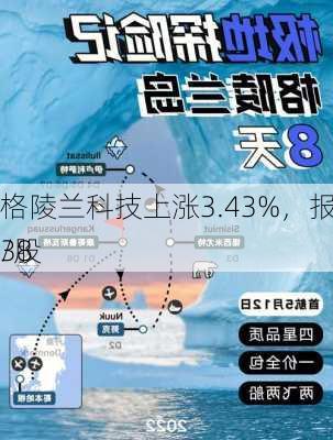 格陵兰科技上涨3.43%，报2.038
/股