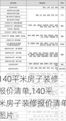 140平米房子装修报价清单,140平米房子装修报价清单图片