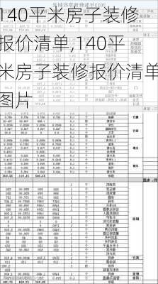 140平米房子装修报价清单,140平米房子装修报价清单图片