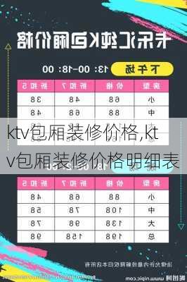 ktv包厢装修价格,ktv包厢装修价格明细表