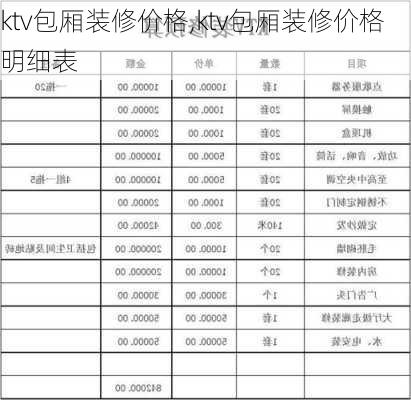 ktv包厢装修价格,ktv包厢装修价格明细表