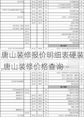 唐山装修报价明细表硬装,唐山装修价格查询