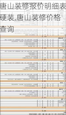 唐山装修报价明细表硬装,唐山装修价格查询