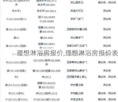 理想淋浴房报价,理想淋浴房报价表