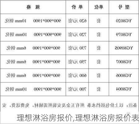 理想淋浴房报价,理想淋浴房报价表