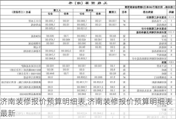 济南装修报价预算明细表,济南装修报价预算明细表最新