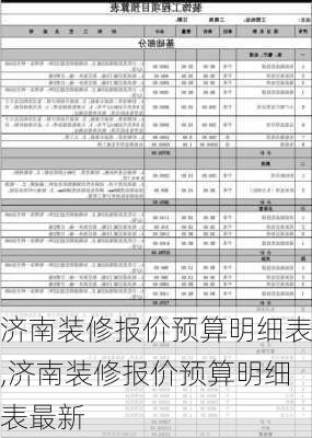 济南装修报价预算明细表,济南装修报价预算明细表最新