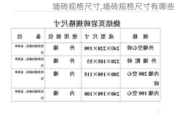 墙砖规格尺寸,墙砖规格尺寸有哪些