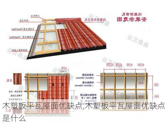 木塑板平瓦屋面优缺点,木塑板平瓦屋面优缺点是什么