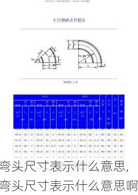 弯头尺寸表示什么意思,弯头尺寸表示什么意思啊