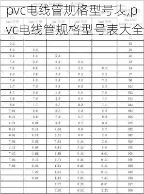 pvc电线管规格型号表,pvc电线管规格型号表大全