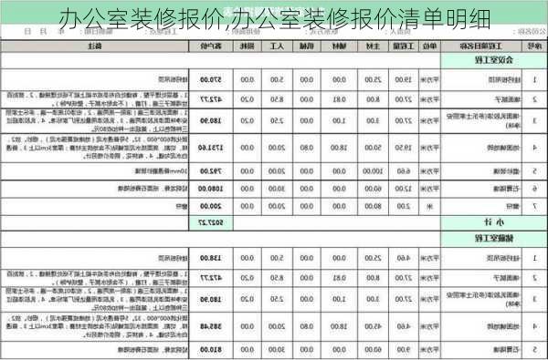 办公室装修报价,办公室装修报价清单明细