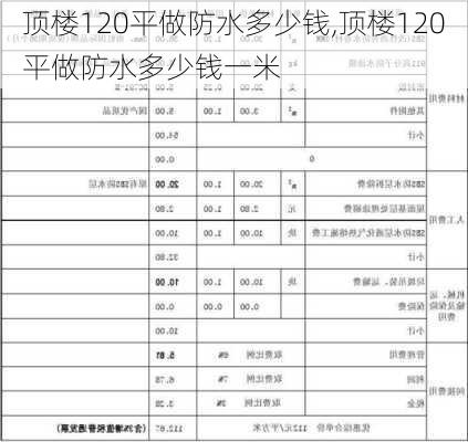 顶楼120平做防水多少钱,顶楼120平做防水多少钱一米