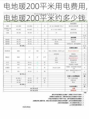 电地暖200平米用电费用,电地暖200平米约多少钱