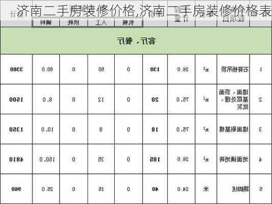 济南二手房装修价格,济南二手房装修价格表