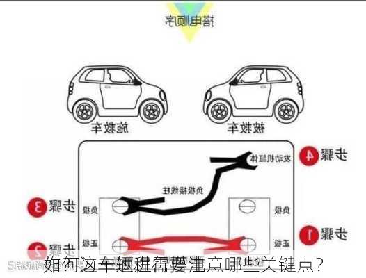 如何为车辆进行搭电
作？这一过程需要注意哪些关键点？