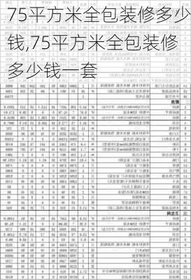 75平方米全包装修多少钱,75平方米全包装修多少钱一套