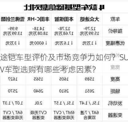 途铠车型评价及市场竞争力如何？SUV车型选购有哪些考虑因素？