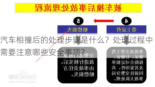 汽车相撞后的处理步骤是什么？处理过程中需要注意哪些安全事项？