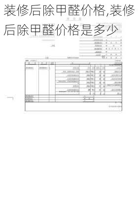 装修后除甲醛价格,装修后除甲醛价格是多少