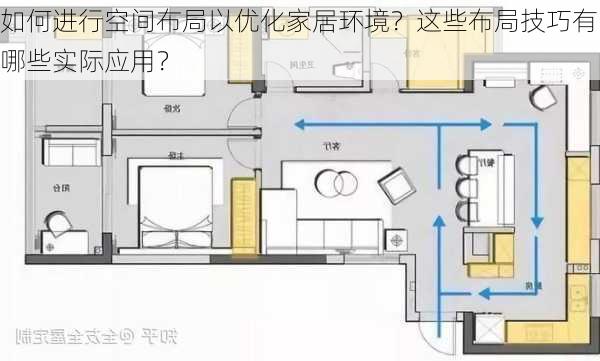 如何进行空间布局以优化家居环境？这些布局技巧有哪些实际应用？