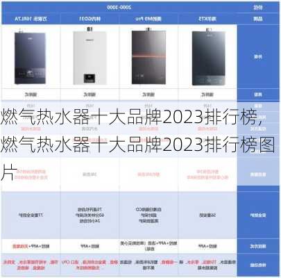 燃气热水器十大品牌2023排行榜,燃气热水器十大品牌2023排行榜图片