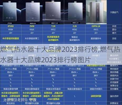 燃气热水器十大品牌2023排行榜,燃气热水器十大品牌2023排行榜图片