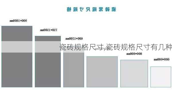 瓷砖规格尺寸,瓷砖规格尺寸有几种