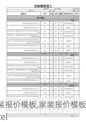 家装报价模板,家装报价模板excel