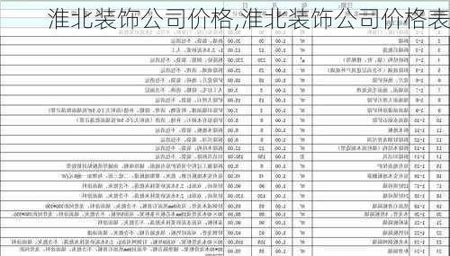 淮北装饰公司价格,淮北装饰公司价格表