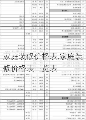 家庭装修价格表,家庭装修价格表一览表