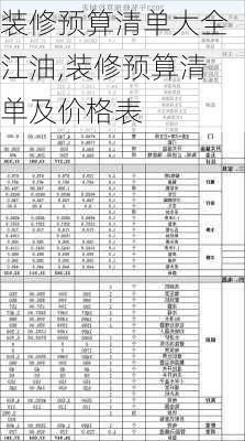 装修预算清单大全江油,装修预算清单及价格表