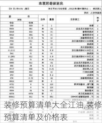 装修预算清单大全江油,装修预算清单及价格表