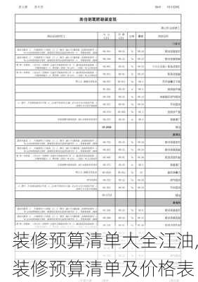 装修预算清单大全江油,装修预算清单及价格表