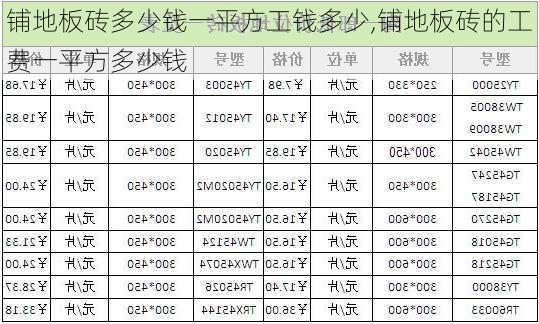 铺地板砖多少钱一平方工钱多少,铺地板砖的工费一平方多少钱