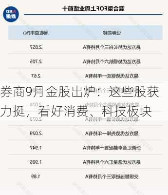 券商9月金股出炉：这些股获力挺，看好消费、科技板块