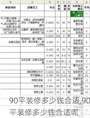 90平装修多少钱合适,90平装修多少钱合适呢