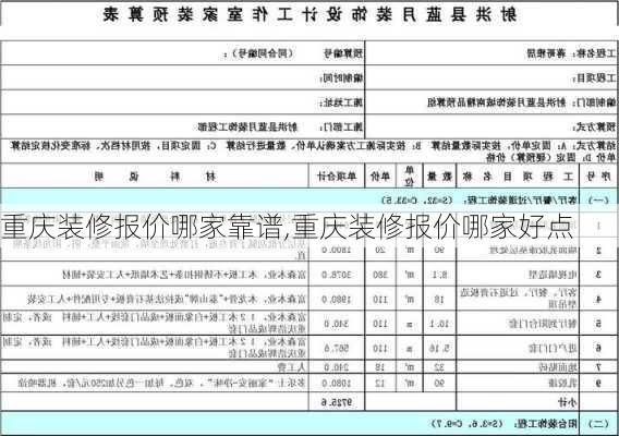 重庆装修报价哪家靠谱,重庆装修报价哪家好点