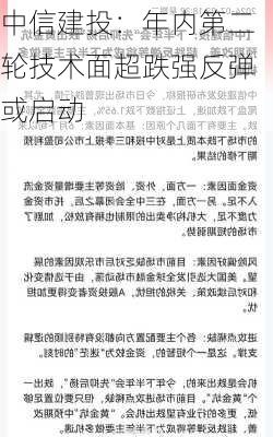 中信建投：年内第二轮技术面超跌强反弹或启动